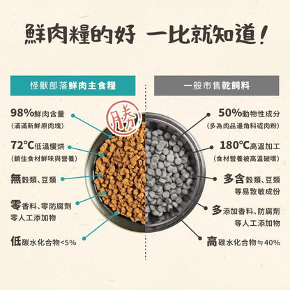 ✦ 現貨 ✦ 怪獸部落｜98% 鮮肉貓咪主食糧