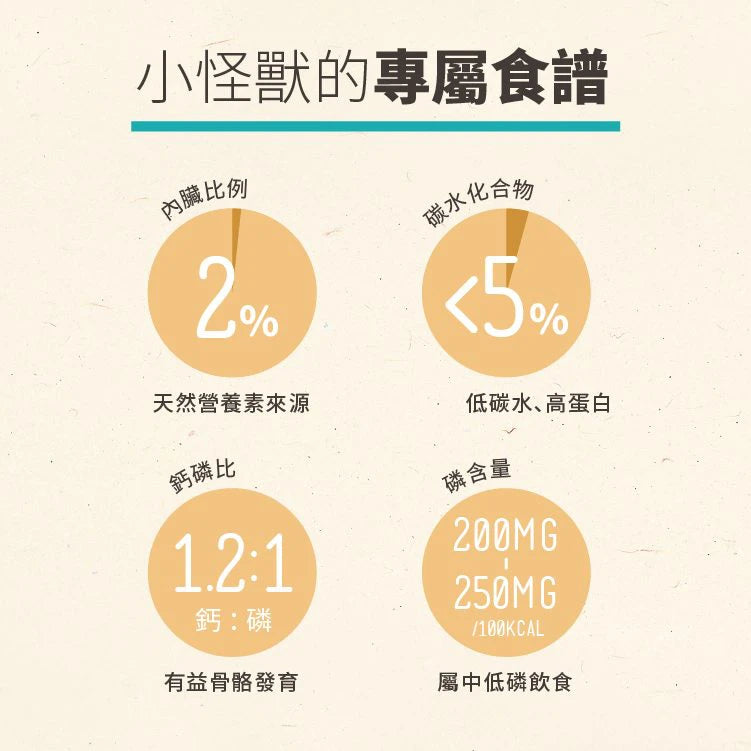 ✦ 現貨 ✦ 怪獸部落｜98% 鮮肉貓咪主食糧