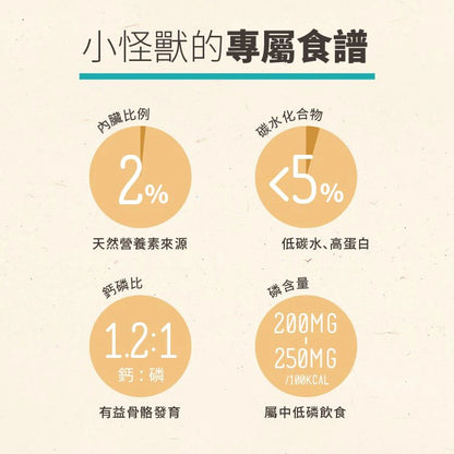✦ 現貨 ✦ 怪獸部落｜98% 鮮肉貓咪主食糧