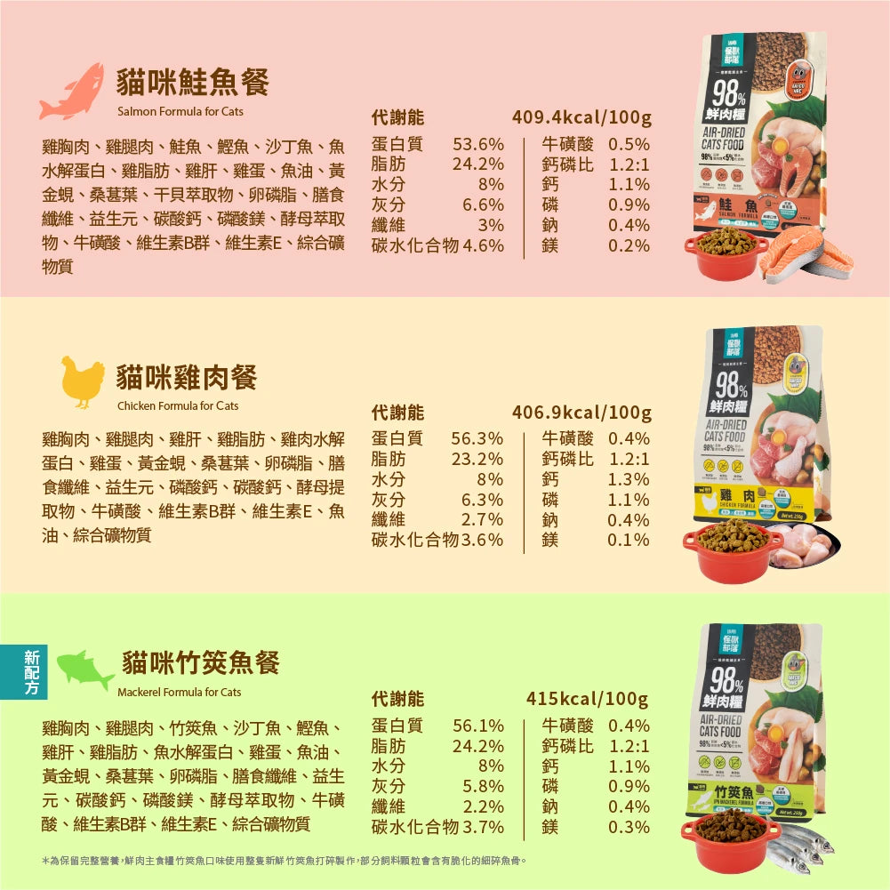 ✦ 現貨 ✦ 怪獸部落｜98% 鮮肉貓咪主食糧
